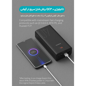 پاوربانک روموس مدل PEA 40 ظرفیت 40000 میلی آمپر ساعت