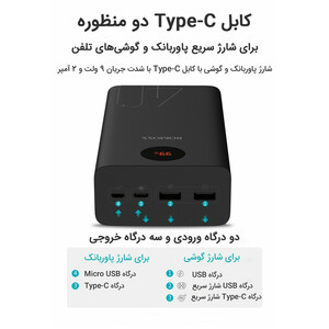 پاوربانک روموس مدل PEA 40 ظرفیت 40000 میلی آمپر ساعت