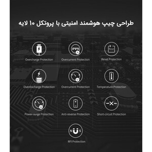 پاوربانک روموس مدل PEA 40 ظرفیت 40000 میلی آمپر ساعت
