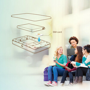 مودم روتر 4G تی پی-لینک مدل M7350