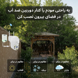 مودم 4G اسفیورد مدل U810