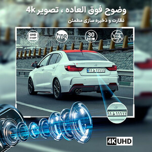دوربین ثبت وقایع خودرو اسفیورد مدل D450