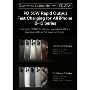 شارژر فندکی 30 وات دو پورت بیسوس مدل Tiny Star VCHXX-UC