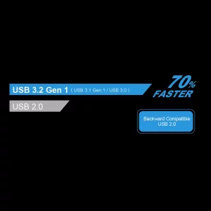 فلش مموری USB3.1 سیلیکون پاور مدل B10