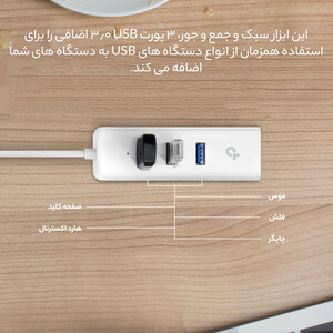 هاب USB 3.0 سه پورت و کارت شبکه تی پی-لینک مدل UE330