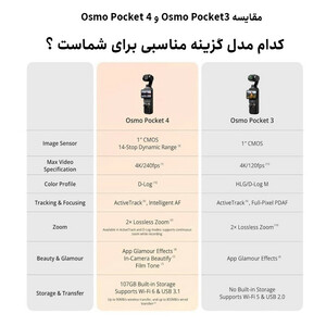 گیمبال اسمو پاکت Gimbal DJI Osmo Pocket 4 Creator Combo