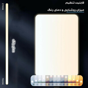 نور ثابت ال ای دی مدل PL-60K-8806