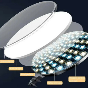 نور ثابت ال ای دی مدل PF-45