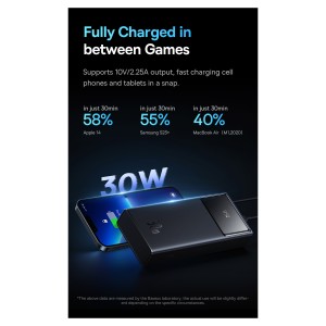 پاوربانک بیسوس30 وات مدل Star-Lord Fast Charging