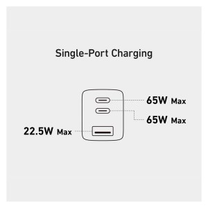 کلگی شارژر انکر مدل ANKER A2667G12 PD 65W