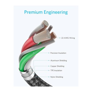 کابل دو سر تایپ سی انکر Anker A8752 Cable 60W