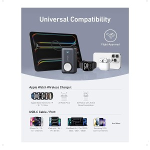 پاوربانک انکر مدل ANKER A1657 30W 10000