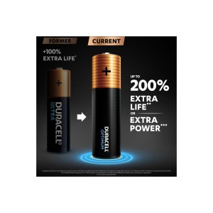 باتری قلمی دوراسل  Duracell Optimum AA