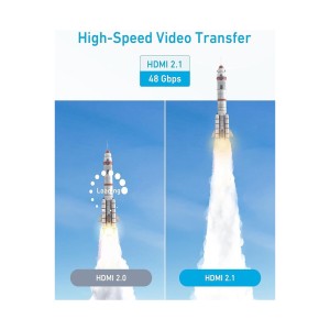 کابل HDMI انکر  ANKER A8742H11