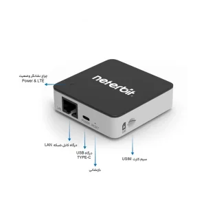 مودم 4G LTE سیم کارتی نتربیت  Neterbit NWR-MINI