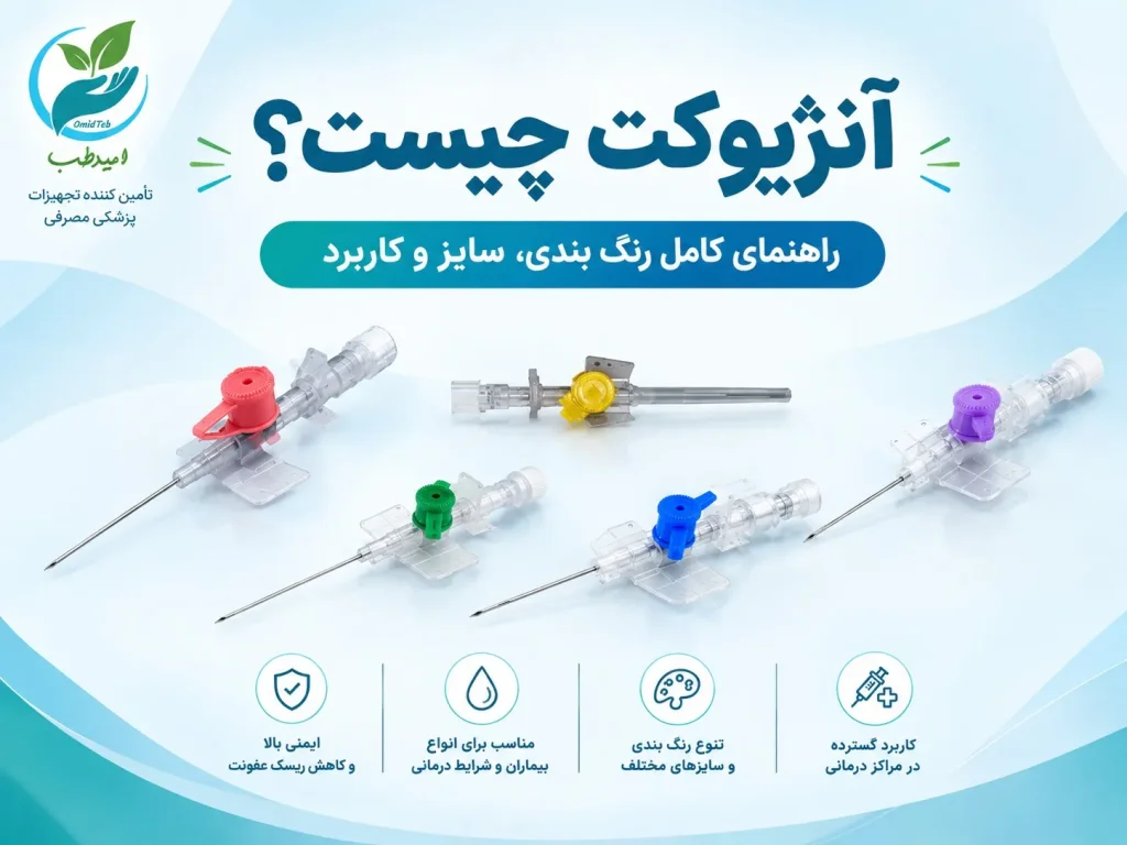 آنژیوکت چیست؟ راهنمای کامل رنگ‌بندی، سایز و کاربرد