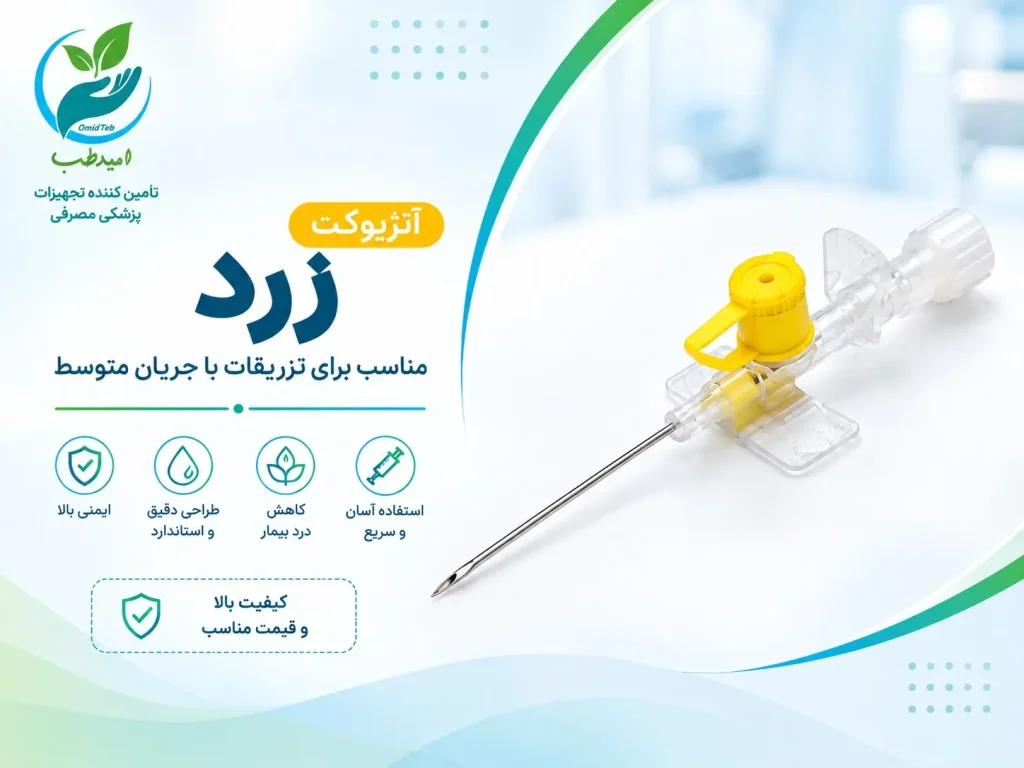 آنژیوکت زرد (گیج ۲۴)