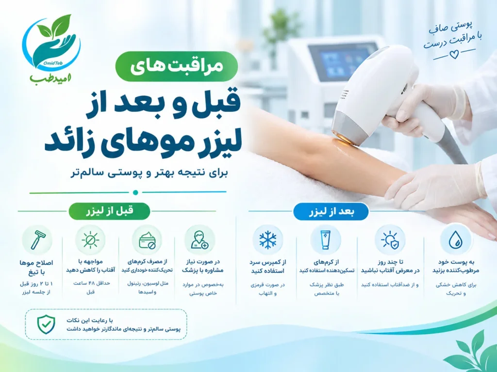 مراقبت‌های قبل و بعد از لیزر موهای زائد