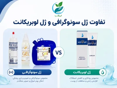 تفاوت ژل سونوگرافی و ژل لوبریکانت؛ راهنمای انتخاب با بهترین قیمت در پخش امیدطب