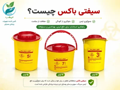 سیفتی باکس چیست؟ کاربرد، حجم‌ها و راهنمای خرید با بهترین قیمت در پخش امیدطب