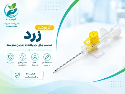 آنژیوکت زرد (گیج ۲۴)