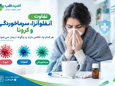 تفاوت سرماخوردگی، آنفلوآنزا و کرونا؛ جدول علائم و راه تشخیص