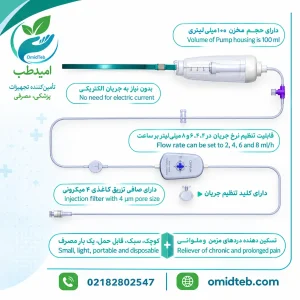 پمپ درد یکبار مصرف 100 سی سی هیواد