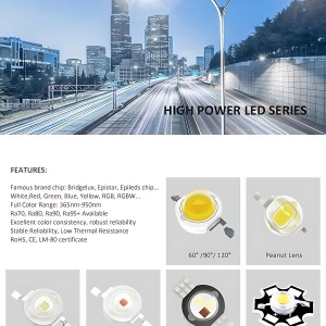 پاور ال ای دی 1 وات رنگ نور  انبه ایی (پرتقالی)