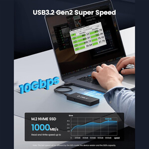 خرید محفظه اس اس دی اوریکو