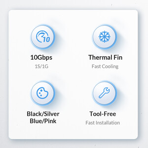 بهترین قاب اس اس دی M.2 اوریکو