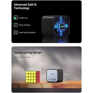 خرید چندراهی برق 2500 وات سه سوکت، دو USB و دو Type-C فست 65 وات یوگرین