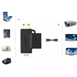 فروش مبدل و رابط دوکاره اچ دی ام آی یوگرین