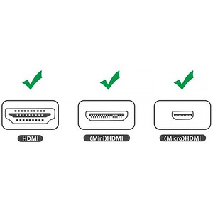 کیفیت مبدل و رابط دوکاره اچ دی ام آی یوگرین