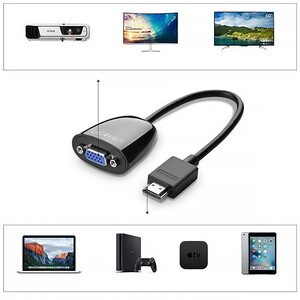 خریدکابل تبدیل اچ‌دی‌ام‌آی به وی‌جی‌آ یوگرین