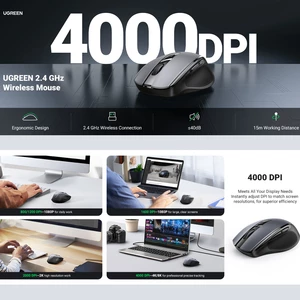 موس بی‌سیم یوگرین