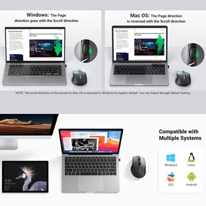 موس بی‌سیم یوگرین