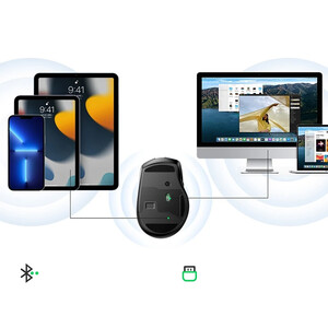 بهترین ماوس بی سیم یوگرین