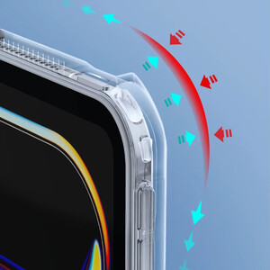 قیمت خرید گارد محافظ شفاف اپل آی پد 13 پرو 2024 یاندو