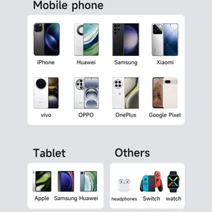 آداپتور و کلگی شارژر دیواری سوپر فست شارژ مک دودو شارژر لپ تاپ مک بوک تبلت گوشی هندزفری