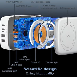 شارژر بی سیم مگنتی چندمنظوره سوپر فست شارژ با چندین پورت تایپ سی یو اس بی لایتنینگ