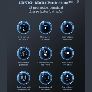 شارژر بی سیم مگنتی چندمنظوره سوپر فست شارژ با چندین پورت تایپ سی یو اس بی لایتنینگ