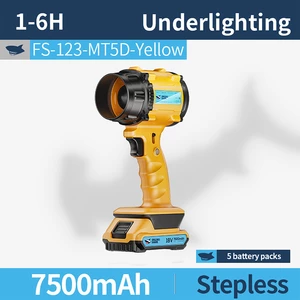 جت فن دمنده قوی باد قابل حمل اسمایلینگ شارک