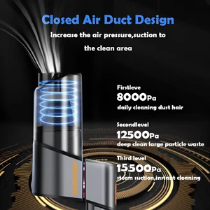 خرید جارو دستی و جت فن دمنده باد قوی شارژی قابل حمل چندکاره