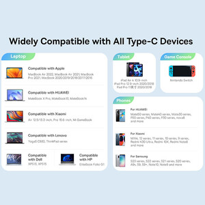 فروش کابل تایپ سی 240 وات