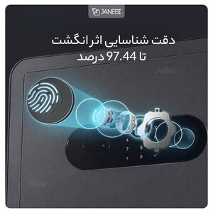 گاوصندوق هوشمند شیائومی Xiaomi Mijia Smart Safe Deposit Box BGX-5/X1-3001