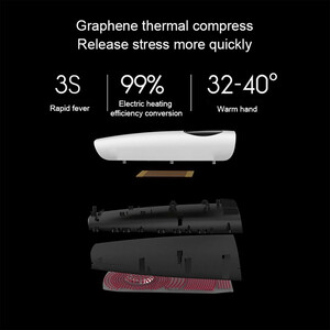 قیمت ماساژور دست شیائومی