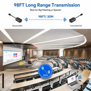 بهترین مبدل اچ دی ام آی پاورولوژی