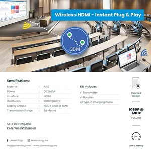 مبدل اچ دی ام آی پاورولوژی