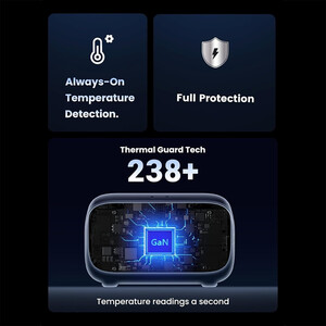 قیمت چندراهی برق جهانی دو سوکت، 3 تایپ سی و یک یو‌اس‌بی 3680 وات یوگرین