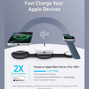 فروش شارژر بی‎‌سیم رومیزی 15 وات انکر